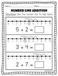 Number Line Addition Subtraction Number Line Math School 1st Grade Math Worksheets