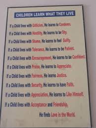 Children learn what they live. Livingwell On Twitter Children Learn What They Live Children Learn Lesson Parenting Childcare Sundaymotivation Love