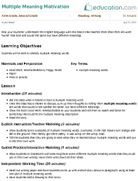 2nd Grade Writing Lesson Plans Second Grade Writing Writing Lessons Lesson Plans