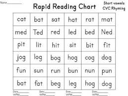 Fluency Practice With Rapid Reading Charts Fluency