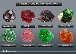 Garnet Group The Colors And Varieties Of Garnet Garnet Pyrope Garnet Garnet Crystal