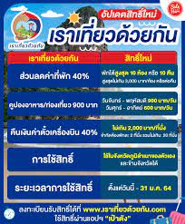 แถลงข่าวในวันนี้ (29 เมษายน) เมื่อวันที่ 28 เมษายน การท่องเที่ยวแห่งประเทศไทยปล่อยตัวโครงการเราเที่ยวด้วยกัน เฟส 3 ขึ้นมาอีก. Facebook