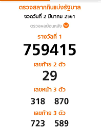 Today Thailand Lottery Result Full Chart Online 16 12 2017
