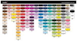 22 new colours from ironlak are here 567 king blog