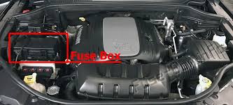 I have a 2014 jeep grand cherokee limited 3.6l when i hit a rough area in roadway the back end kicks out to the right. Fuse Box Diagram Jeep Grand Cherokee Wk2 2011 2019
