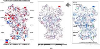 The official launch of the exhibition on the draft kl structure plan 2020 was held on 10march 2003. Quantifying Green Cover Change For Sustainable Urban Planning A Case Of Kuala Lumpur Malaysia Sciencedirect