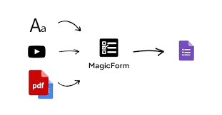 AI软件应用搜索导航平台