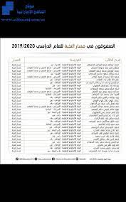 الطالبة ميرة علي صالح الصويلح الزعابي. Ø§Ù„Ù…ØªÙÙˆÙ‚ÙˆÙ† ÙÙŠ Ù…Ø³Ø§Ø± Ø§Ù„Ù†Ø®Ø¨Ø© Ø£Ø®Ø¨Ø§Ø± Ø§Ù„ØªØ±Ø¨ÙŠØ© Ø§Ù„ÙØµÙ„ Ø§Ù„Ø«Ø§Ù„Ø« 2019 2020 Ø§Ù„Ù…Ù†Ø§Ù‡Ø¬ Ø§Ù„Ø¥Ù…Ø§Ø±Ø§ØªÙŠØ©