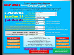 Jalankan setup.exe dengan run as administrator, install program sesuai instruksi sampai selesai. Download Skp Terbaru 2021 Se Menpanrb Nomor 3 Tahun 2021 Youtube