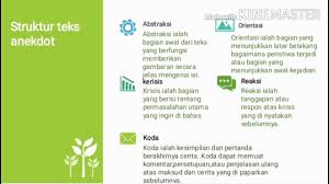 Senantiasa harus diisi dan bersifat dinamis , karena didasarkan pada interaksi. Teks Anekdot Khairunnisya Julia Irda X Mipa 4 Sman 1 Pkl Kerinci Youtube