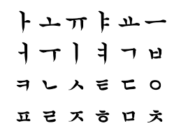 The korean alphabet, known as hangul in south korea and chosŏn'gŭl in north korea, is a writing system for the korean language first created by king sejong . Stockfotos Koreanisches Alphabet Bilder Stockfotografie Koreanisches Alphabet Lizenzfreie Fotos Depositphotos
