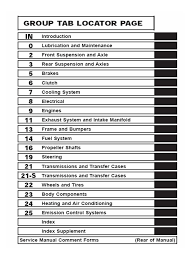 Jeep cherokee headlight switch wiring diagram 1995 jeep cherokee with regard to 1998 jeep cherokee wiring diagrams pdf, image size 640 x 837 px, image source : Jeep Auto Service Manual