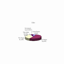 New 35 Design Excel Chart Data Labels Outside