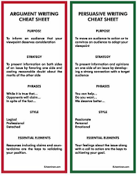 Ela Seminars Argument Vs Persuasive Writing Argumentative Writing Persuasive Writing Writing A Persuasive Essay