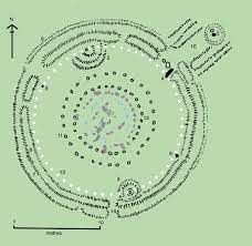 Reuniting the stonehenge landscape and improving your journey. Datei Stonehenge Plan Jpg Boarische Wikipedia