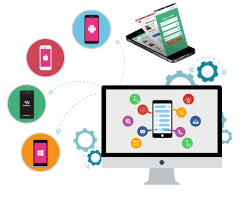 This eliminates repetitive tasks, and in turn, saves. Top Rated Cross Platform App Development Agency Codexxa