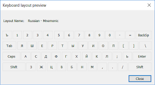 As you might guess, the soft one indicates that the preceding consonant is the russian alphabet is derived from the cyrillic script which was developed on the basis of the greek alphabet. Battle Around Russian Phonetic Keyboard In Windows 10 By Nikolay Yurin Medium