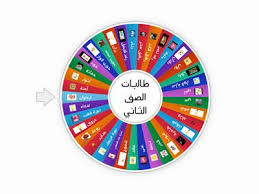 ترشيد استهلاك الكهرباء موارد تعليمية