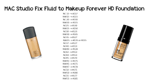 here are the mufe hd foundation equivalent to mac studio fix