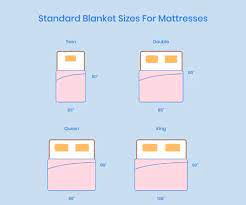 Blanket Sizes And Dimensions Guide