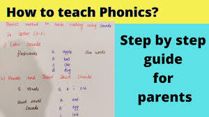 This has built a solid foundation in the pupils reading and comprehension hence pupils can read, understand and solve problems pertaining. Phonics Step By Step Guide For Parents How To Teach Phonics Youtube