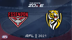 Wallpaper music essendon airport on wn network delivers the latest videos and editable pages for news & events, including entertainment, music, sports, science and more, sign up and share your. 2021 Afl Essendon Vs Richmond Preview Prediction The Stats Zone