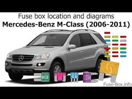 Fuse Box Location And Diagrams Mercedes Benz M Class 2006