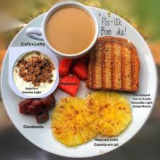 Cafe Da Manha Basico E Saudavel 158 Curtidas 4 Comentarios Santiago Santi Santiago Fit Running No Instagram Depois Da Comemoracao De Healthy Breakfast Snacks Healty Food Health Food
