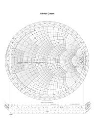 Smith Chart 5 Free Templates In Pdf Word Excel Download