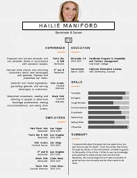 It shows the reader how you can contribute to their organizational objectives from day one. 20 Core Functional Formatted Resumes Ideas Functional Resume Core Resume