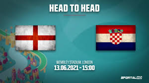 England vs croatia player ratings: 7zerqzv4ikdy5m