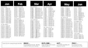 Bible Reading Plan Hosur Daily Scriptures Gods Word Reading