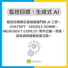 AI大戰】ChatGPT、Gemini全部輸晒！Google竟然唔係第一？最強AI ...