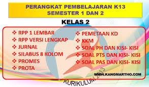 Rpp 1 lembar daring ipa kelas 9 semester 2. Perangkat Pembelajaran K13 Kelas 2 Sd Mi Lengkap Terbaru Guru Berbagi