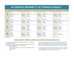 No Ordinary Beginner To 5k Training Schedule In 4 Weeks