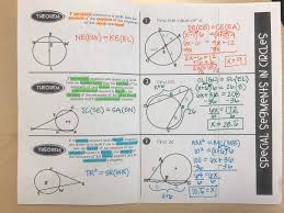A Blog About Free Resources For The Secondary Math Classroom Teaching Geometry Geometry Lessons Math Interactive Notebook
