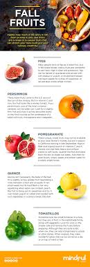 It can be eaten in its fresh form or in the form of fruit pulp which helps the production of jam juices and fruit ice creams. Fall Fruits Mindful By Sodexo United Kingdom