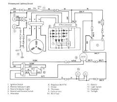 Wiring diagram kawasaki fury 125 2017 wiring diagram kawasaki bayou from kawasaki bayou 300 wiring diagram , source:joescablecar.com kawasaki bayou 250 wiring diagram also here you are at our website, articleabove (kawasaki bayou 300 wiring diagram new) published by at. Kawasaki Klf 300 Wiring Diagram Wiring Diagram All Sharp Large Sharp Large Huevoprint It