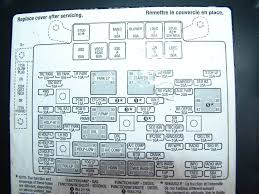 The key will not turn in the ignition and the hood release will not open the hood to check the fuses. B6b 2005 Tahoe Fuse Box Diagram Wiring Library