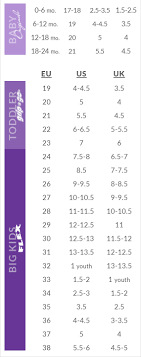 6 baby clothes size chart though ellie doesn u t fit even