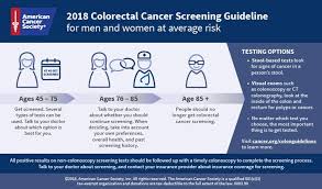 Symptoms of the disease become more pronounced in the later stages of the development of malignancy. Colorectal Cancer Information Understanding Colorectal Cancer