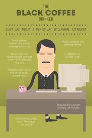 What Does The Coffee You Drink Say About Your Personality Coffee Humor Coffee Drinkers Coffee Facts