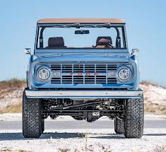 Image result for Midnight Blue 1980 Bronco