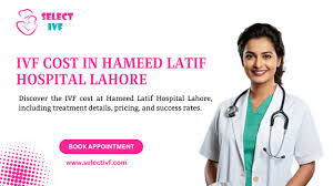 IVF Cost in Hameed Latif Hospital Lahore 2025 - Select IVF Pakistan