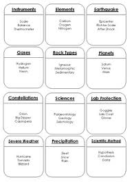 If you know, you know. Earth Science Tribond Game By Elaine S Eclectic Classroom Tpt