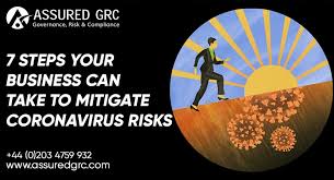The process by which an organization introduces specific measures to minimize or eliminate unacceptable risks associated with its operations. 7 Steps Your Business Can Take To Mitigate Coronavirus Risks