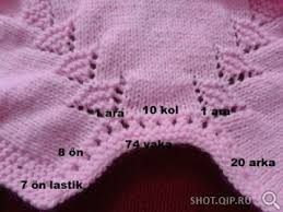 Bebek Roba Modelleri Baby Knitting Patterns Bebek Orgu