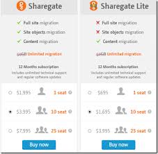 Migrating From Companyweb To Office 365 Sharepoint Ciaops