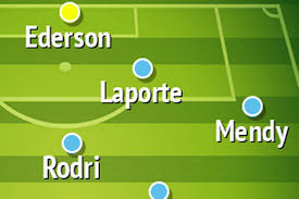 Manchester city v/s everton (fa cup quarter final. How Man City Should Line Up Vs Everton In The Premier League Gotfauled