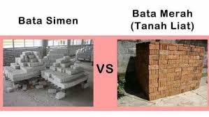 Dari luar, material bahan baku bata ringan/bata hebel menyerupai beton pada umumnya tetapi bobotnya lebih ringan. Mazir Jaslih Sabah Sarawak Lawas Dan Labuan Ramai Yang Facebook